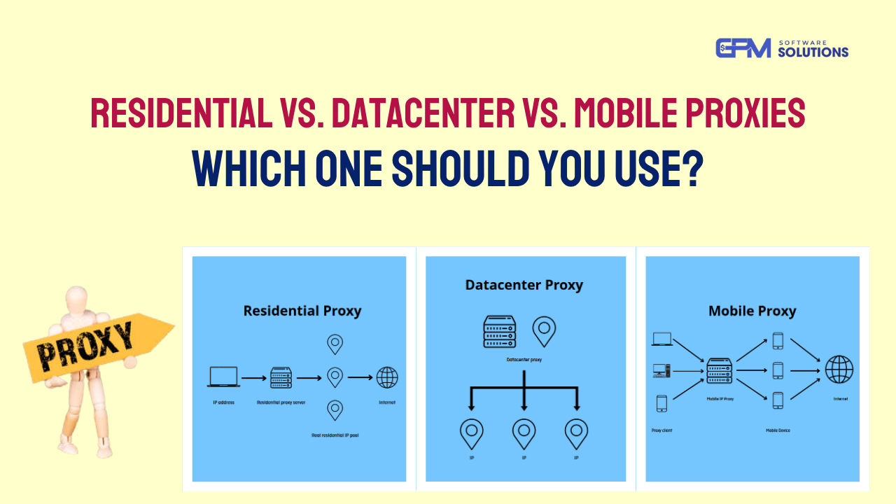 Nên sử dụng loại proxy nào cho phù hợp: Proxy dân cư, datacenter hay di động